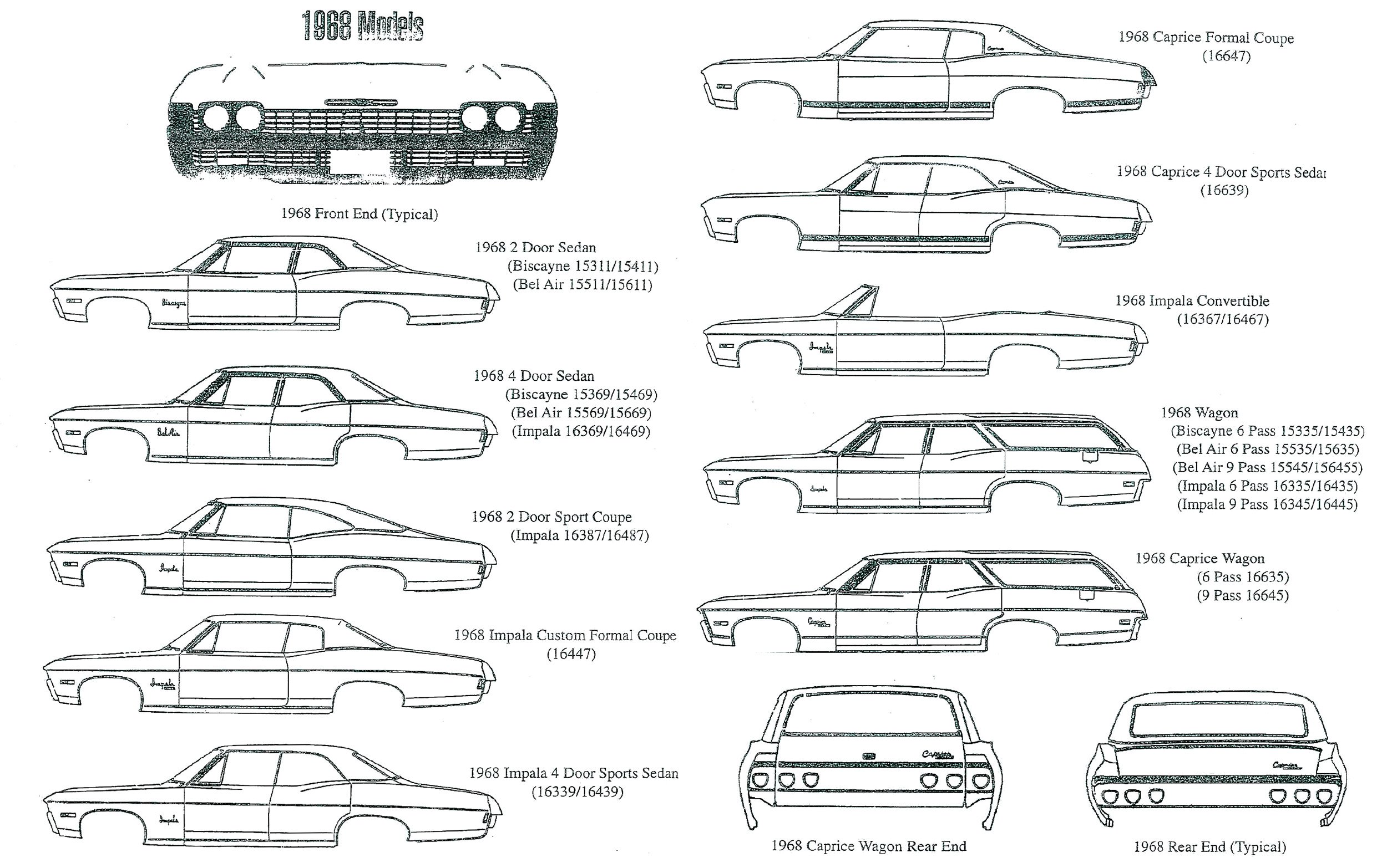 19651969 Impala & Full Size Chevy Identification Guide